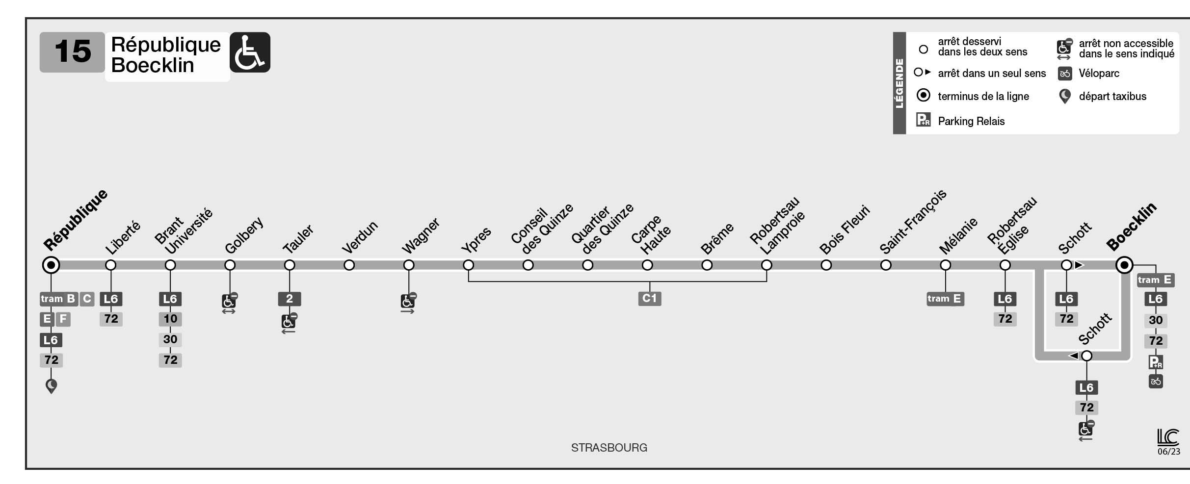 Plan de la ligne 15